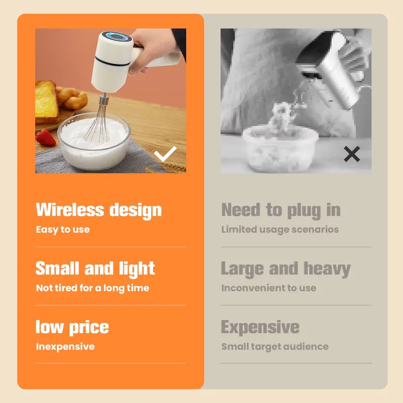 2025 Novo Produto Utensílios d - Kitchen Gadgets New Products avaliação e preço
